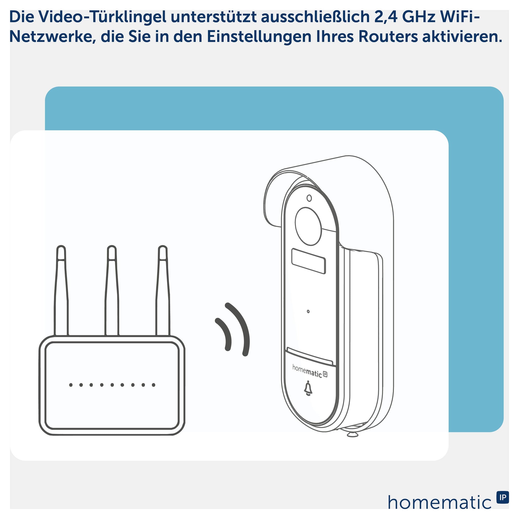 Homematic IP HmIP-HAP2-A Access Point Set Anthrazit