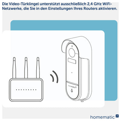 Homematic IP HmIP-HAP2-A Access Point Set Anthrazit
