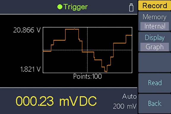 VOLTCRAFT VC-7060BT Tischmultimeter 1 St.