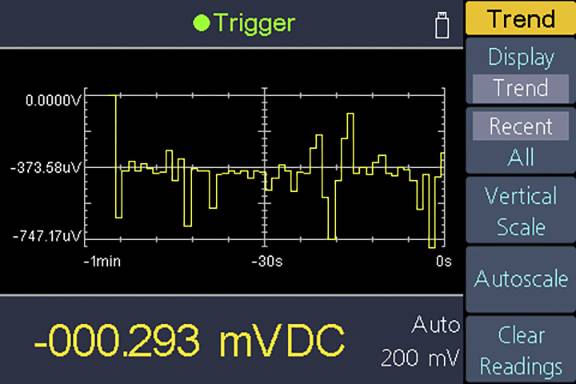 VOLTCRAFT VC-7060BT Tischmultimeter 1 St.