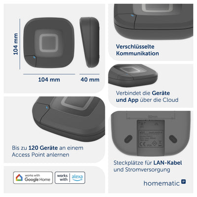 Homematic IP HmIP-HAP2-A Access Point Set Anthrazit
