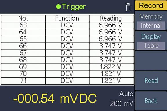 VOLTCRAFT VC-7060BT Tischmultimeter 1 St.