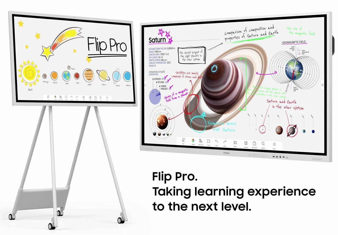 Samsung Flip Pro WM55B Digital Signage Display Weiß 1 St.