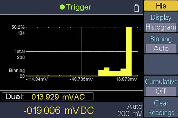 VOLTCRAFT VC-7060BT Tischmultimeter 1 St.