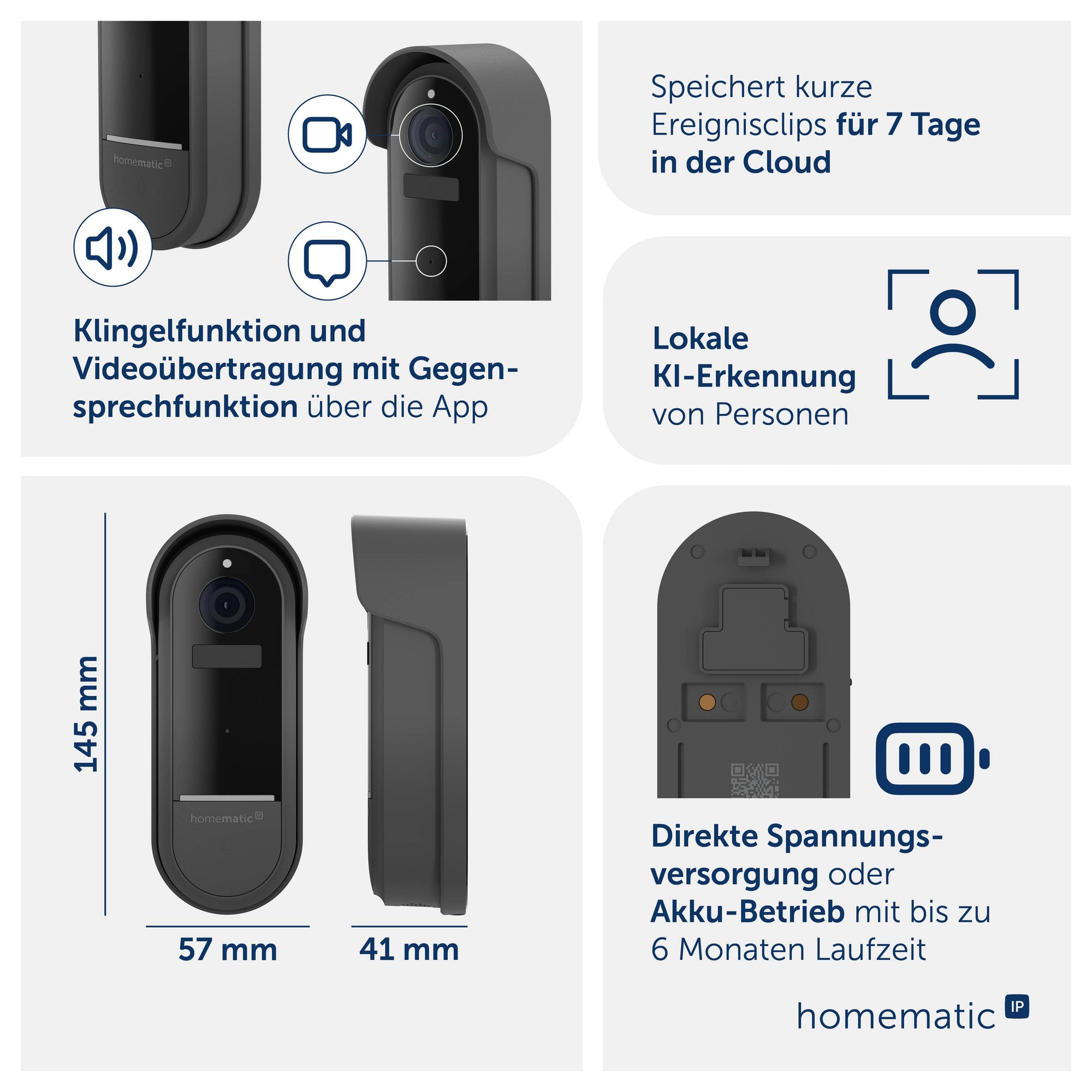 Homematic IP HmIP-HAP2-A Access Point Set Anthrazit