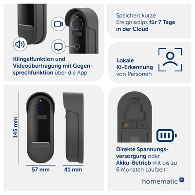 Homematic IP HmIP-HAP2-A Access Point Set Anthrazit