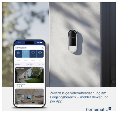 Homematic IP HmIP-HAP2-A Access Point Set Anthrazit