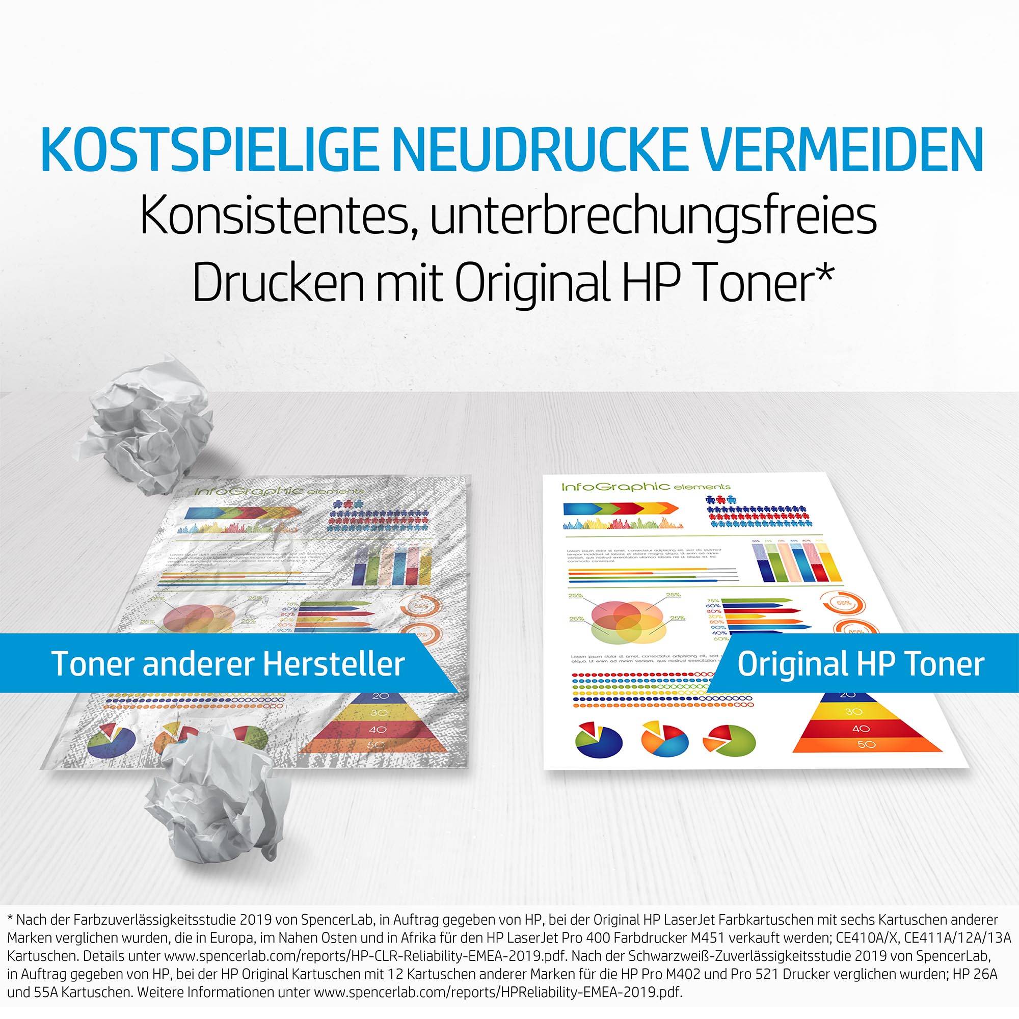 HP CF252XM 410X Tonerkassette Kombi-Pack 3 St.
